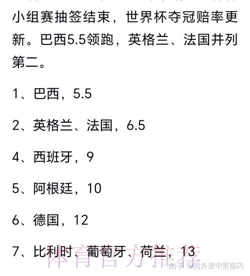 2026世界杯专家预测准不准