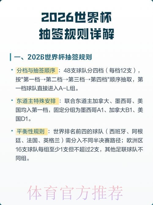 2026世界杯专家预测规则