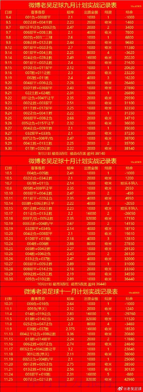 世界杯滚球平台全站 世界杯滚球平台全站