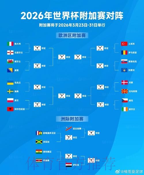 2026世界杯滚球入口最新网址 2026世界杯滚球入口最新网址